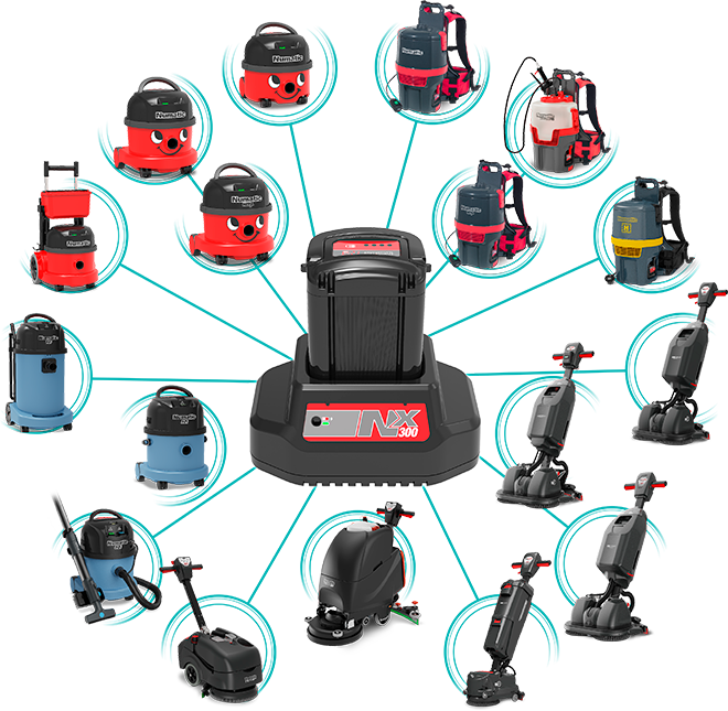 NX300 Range network